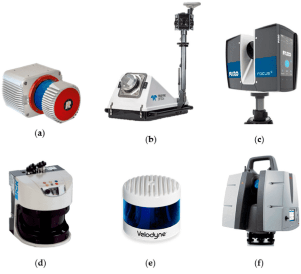 360-degree camera with LiDAR for 3D mobile mapping - Mosaic51360-degree ...