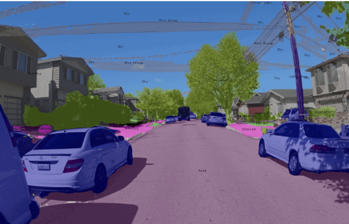 object detection with mapillary on street view images