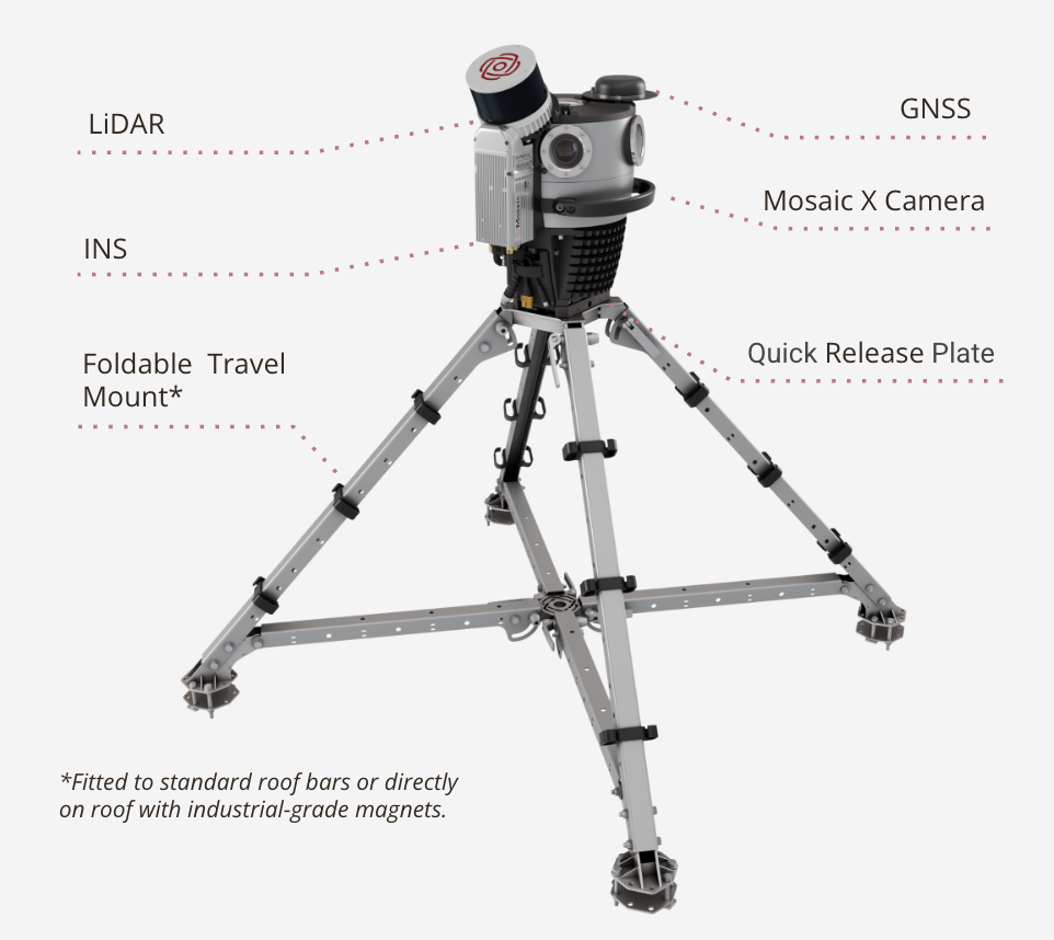 meridian mobile mapping system with lidar copy 08